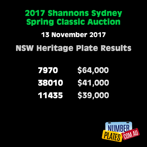 2017 Shannons Sydney Spring Classic Auction